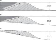 Third thumbnail for: Shelf genesis revisited