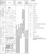 Second thumbnail for: Response of a carbonate platform to the Cenomanian...