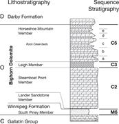 Third thumbnail for: Sequence Architecture of the Bighorn Dolomite, Wyo...
