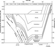 Third thumbnail for: Heterogeneous Packing and Quartz Cementation of th...