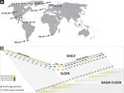 Second thumbnail for: Shelf-Edge Delta Regime As A Predictor of Deep-Wat...