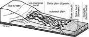 Third thumbnail for: Occurrence of Hyperpycnal Flows and Hybrid Event B...