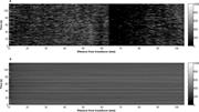 Third thumbnail for: Despiking Ultrasonic Doppler Velocity-Profiling Da...