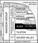 Second thumbnail for: EARLY DOLOMITIZATION AND RECRYSTALLIZATION IN SHAL...