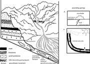 First thumbnail for: Carbonate Lake Deposits Associated With Distal Sil...