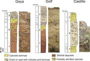 Third thumbnail for: Root Calcretes and Uranium-Bearing Silcretes At Se...