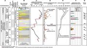 Second thumbnail for: A Linkage Among Pangean Tectonism, Cyclic Alluviat...