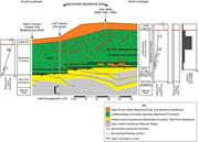 Second thumbnail for: Modest Change In Fluvial Style With Varying Accomm...