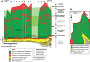Third thumbnail for: Modest Change In Fluvial Style With Varying Accomm...