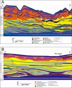 Second thumbnail for: Facies-Architecture Study of A Stepped, Forced Reg...
