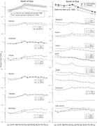 Second thumbnail for: Geochemical and Isotopic Signatures of Surficial S...