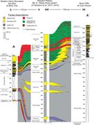 Third thumbnail for: High Resolution Correlation of the Upper Cretaceou...