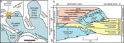 Second thumbnail for: Tracing Clastic Delivery To the Permian Delaware B...
