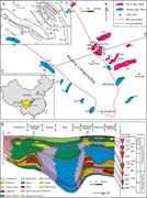 Second thumbnail for: Dolomitization of Gas Reservoirs: The Upper Permia...