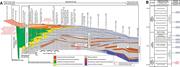 Second thumbnail for: Mass-Balance Constraints On Stratigraphic Interpre...