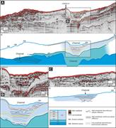 Third thumbnail for: First Discovery of Channel–Levee Complexes In A Mo...