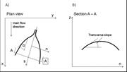 Second thumbnail for: Geometry, Flow, and Sediment Transport of Alluvial...