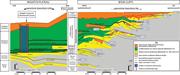 Second thumbnail for: Analysis Of Fluvial Architecture In the Blackhawk ...