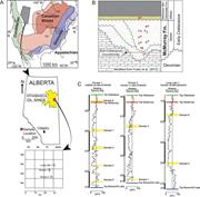 First thumbnail for: Provenance of the Cretaceous Athabasca Oil Sands, ...