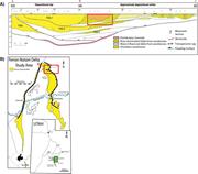 Second thumbnail for: Facies Architecture and Stratigraphic Evolution of...