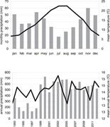 Second thumbnail for: Aragonite–Calcite Speleothems: Identifying Origina...