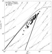 Third thumbnail for: A New Phase Diagram for Combined-Flow Bedforms