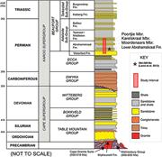 Second thumbnail for: Architectural Styles and Sedimentology of the Fluv...