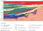 Third thumbnail for: Large-Scale Bleaching of Red Beds Related To Upwar...