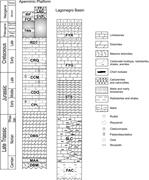 Third thumbnail for: Multiple Dolomitization Episodes In Deep-Water Lim...