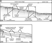 Third thumbnail for: The Influence of A Lateral Slope On Turbidite Lobe...