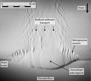 Third thumbnail for: Experimental Investigation On Self-Channelized Ero...