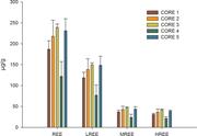Second thumbnail for: Rare Earth Elements As Biogeochemical Indicators I...