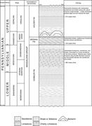 Second thumbnail for: Isotopic and Elemental Evidence For Meteoric Alter...
