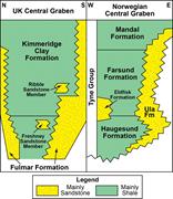 Third thumbnail for: Petrophysical Characterization of Bioturbated Sand...