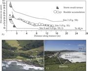 Third thumbnail for: Storm Swash Deposition On An Embayed Rock Coastlin...