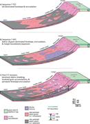 Third thumbnail for: Late Devonian Carbonate Margins and Foreslopes of ...