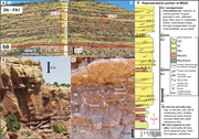 Third thumbnail for: Fluvial Facies Architecture and Sequence Stratigra...