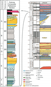 Third thumbnail for: Paleofluid Evolution In Fault-Damage Zones: Eviden...