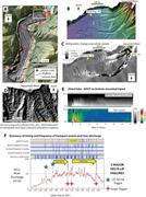 First thumbnail for: Key Future Directions For Research On Turbidity Cu...