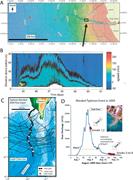 Third thumbnail for: Key Future Directions For Research On Turbidity Cu...