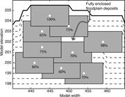 Third thumbnail for: Interpreting Paleo-Avulsion Dynamics from Multisto...