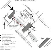 Second thumbnail for: Quantitative Analysis of Submarine-Flow Deposit Sh...