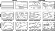 Second thumbnail for: Capturing Key Attributes of Fine-Grained Sedimenta...