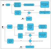 Third thumbnail for: Chemical Fingerprinting, A Precise and Efficient M...