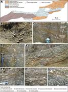 Second thumbnail for: Lacustrine Facies In Response To Millennial–Centur...