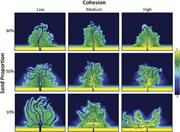 First thumbnail for: Grain-Size Controls On the Morphology and Internal...