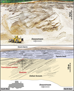 Second thumbnail for: Upslope-migrating Bedforms in a Proglacial Sandur ...