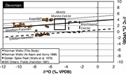 Second thumbnail for: Diagenetic Origins of the Calcite Microcrystals Th...