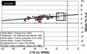 Third thumbnail for: Diagenetic Origins of the Calcite Microcrystals Th...
