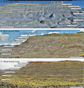 Third thumbnail for: Spatial Analysis of Channel-Belt Stacking Patterns...